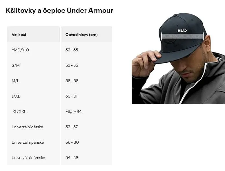 cap Under Armour Iso-Chill ArmourVent Stretch - Castlerock - men´s