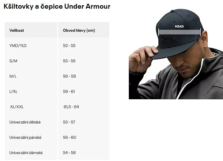 cap Under Armour Iso-Chill ArmourVent Stretch - White  - men´s